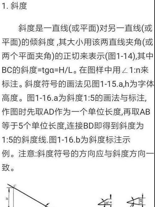 數控加工廠看錯了圖紙一個標注 導致公司賠了巨額違約金!