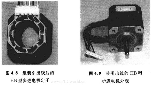 步進電機絕緣材料與線圈的特性