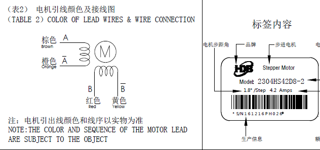 步進電機接線圖，怎么辨別步進電機的線序跟接線方式？